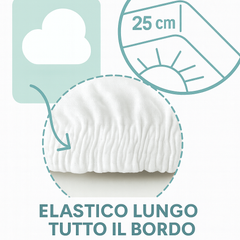 Coprimaterasso Antistress